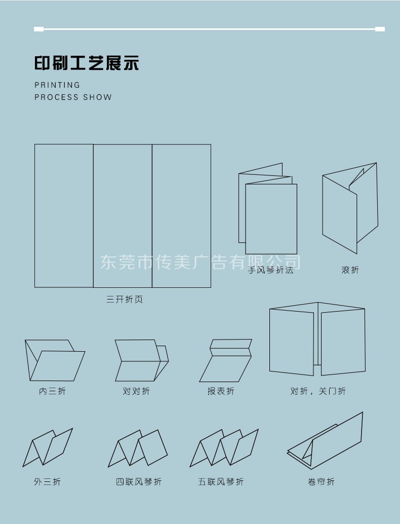 木材产品样板册展示图