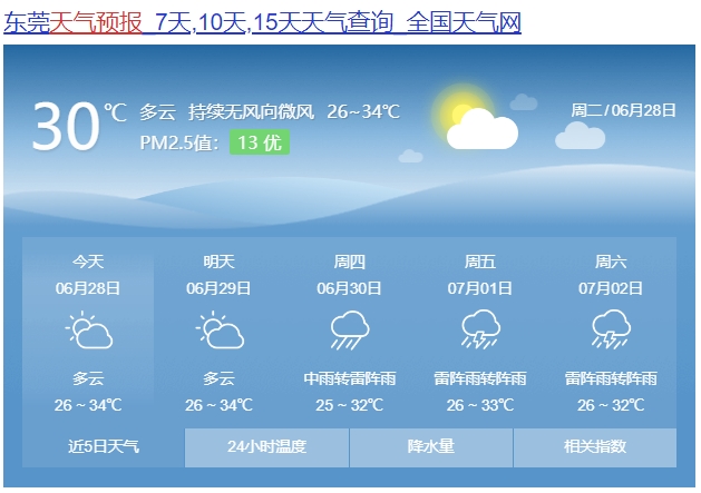 东莞天气